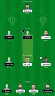 BOT vs ALZ Dream11 Fantasy Suggestion #1